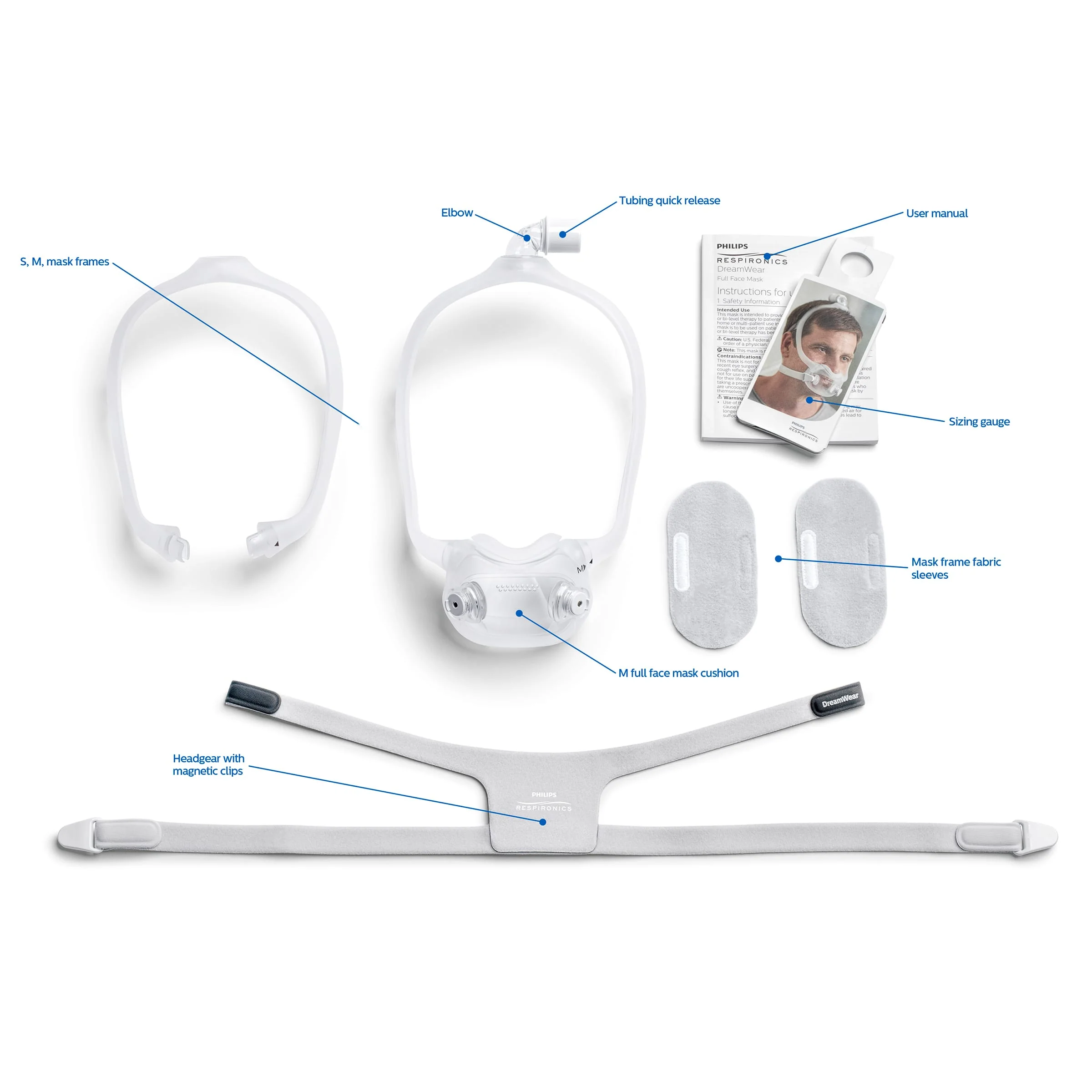 Respironics DreamWear™ Full Hybrid CPAP Mask with Headgear and Fit Pack - Image 6