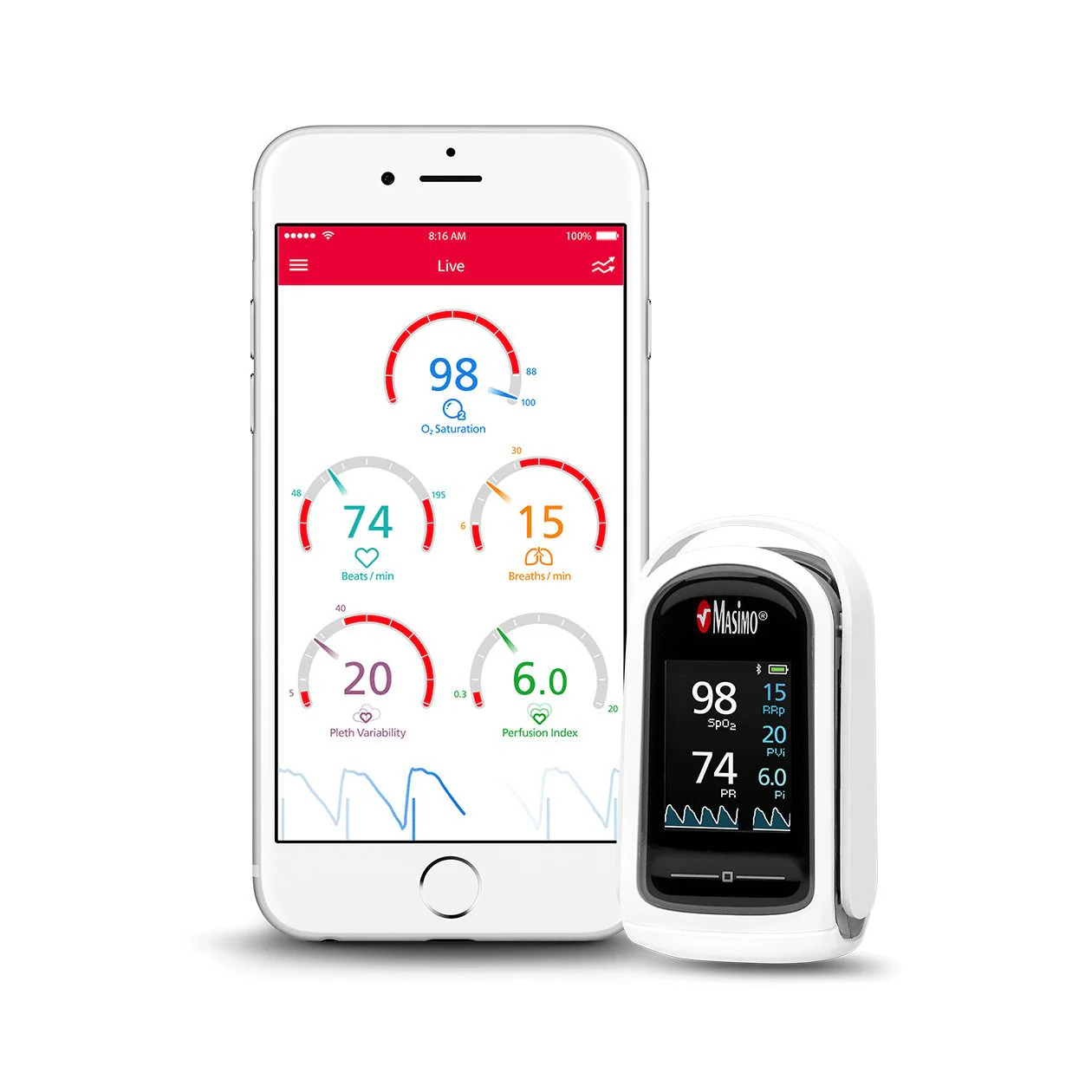 MightySat™ Fingertip Pulse Oximeter with Bluetooth - Image 5