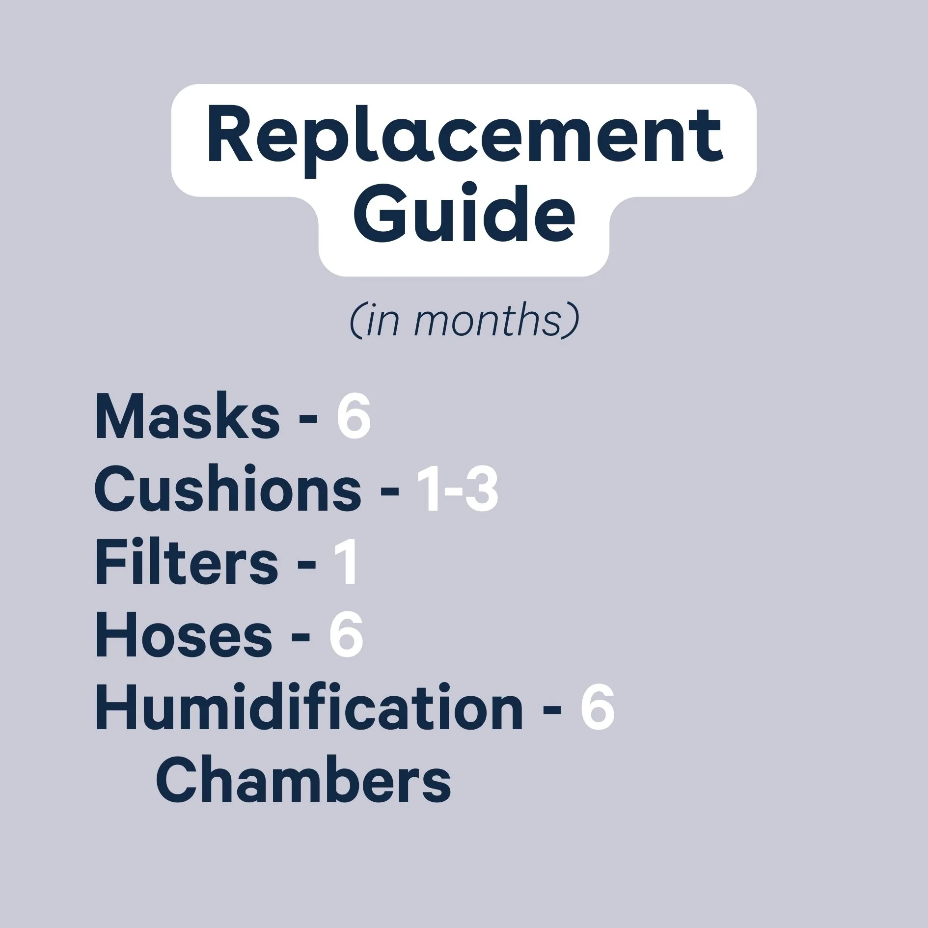 Year Supply - Image 4